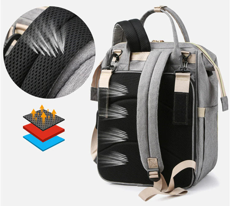 Blissful Baby Backpack™