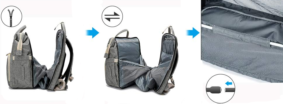 Blissful Baby Backpack™