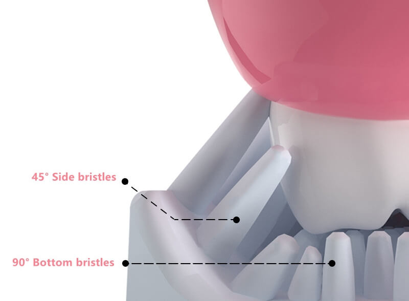 Brusheezee™ Sonic Toothbrush